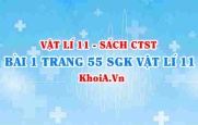 Bài 1 trang 55 SGK Vật lí 11 Chân trời sáng tạo